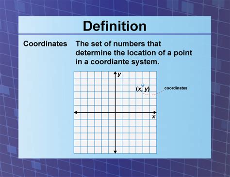 COORDINATE Meaning in Tagalog .